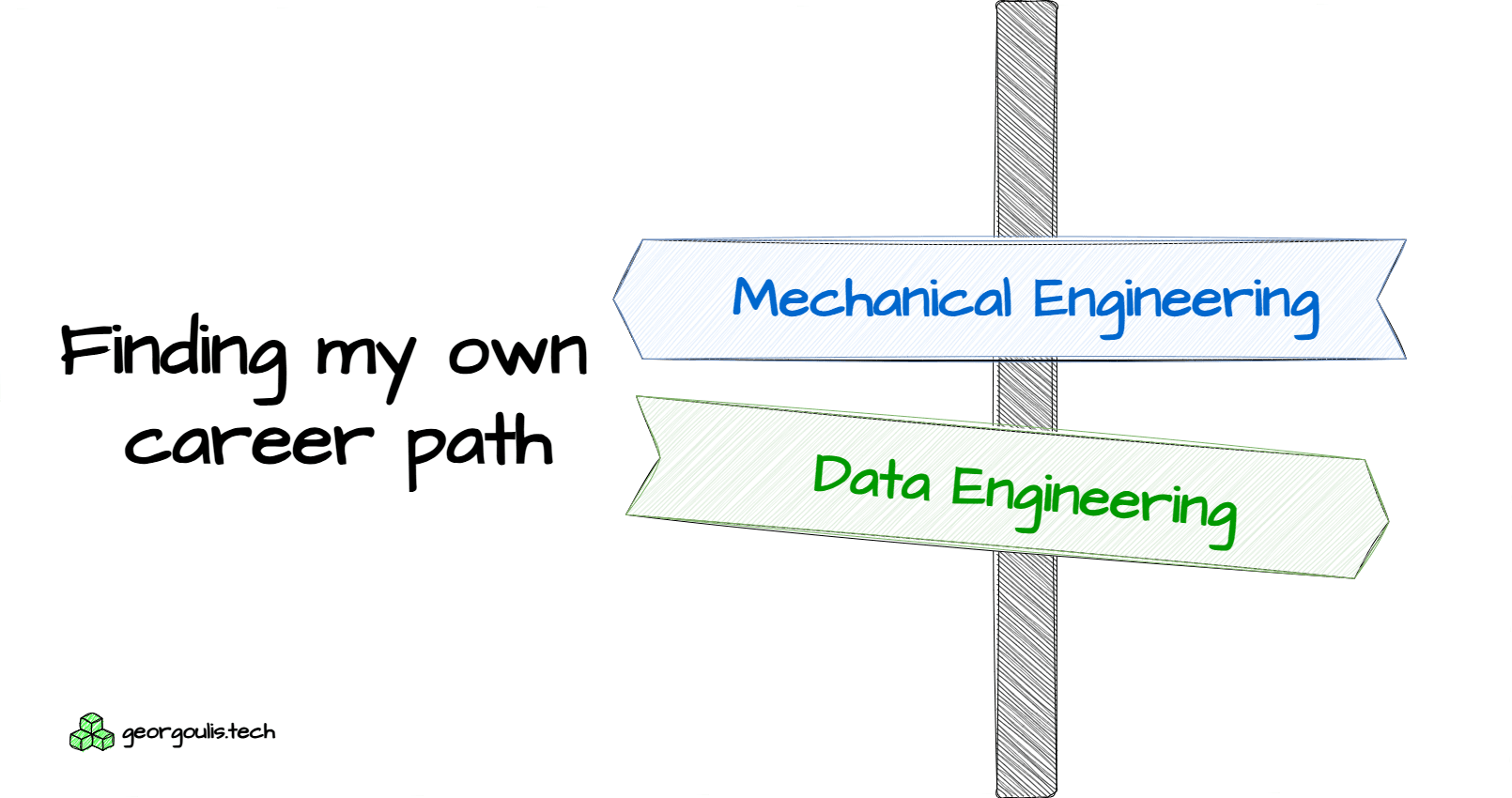 Unveiling the Unpredictable Path: My Journey from Process Engineering to Data Engineering